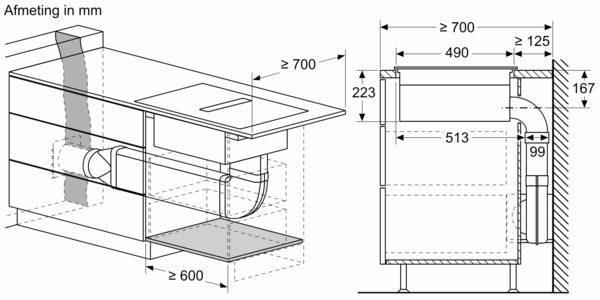 Product3