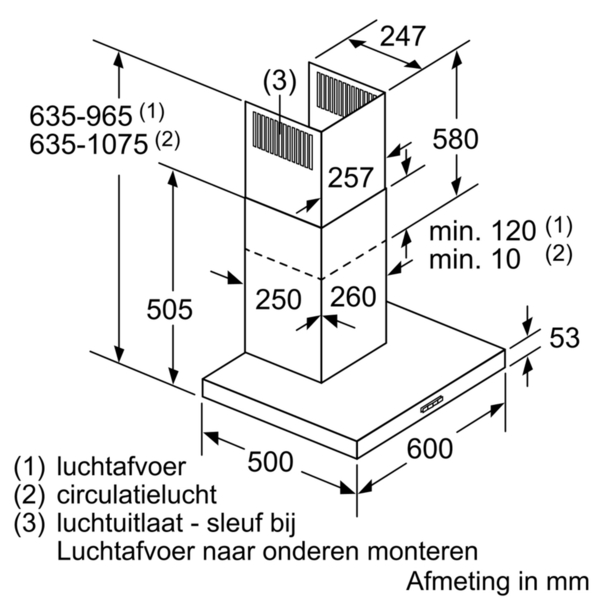 Product3