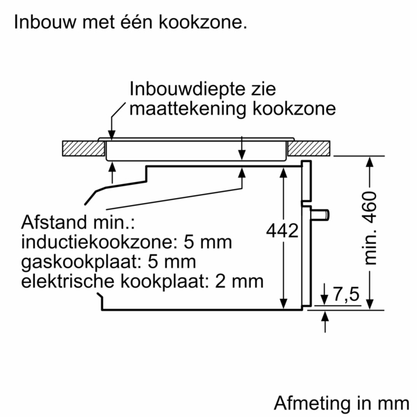 Product5