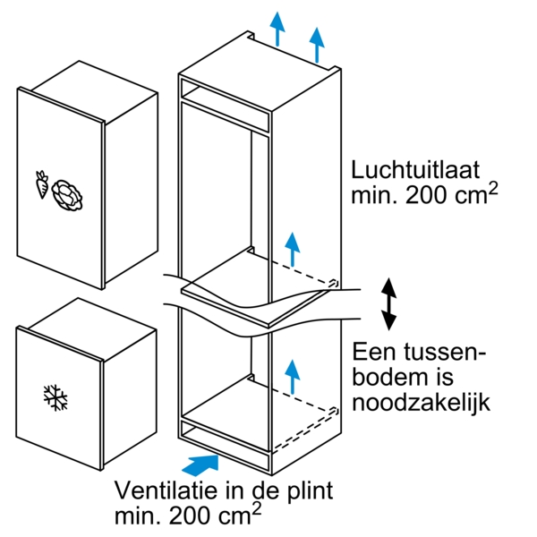 Product5