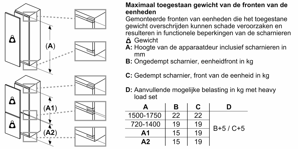 Product1