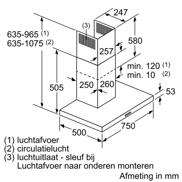 Product3