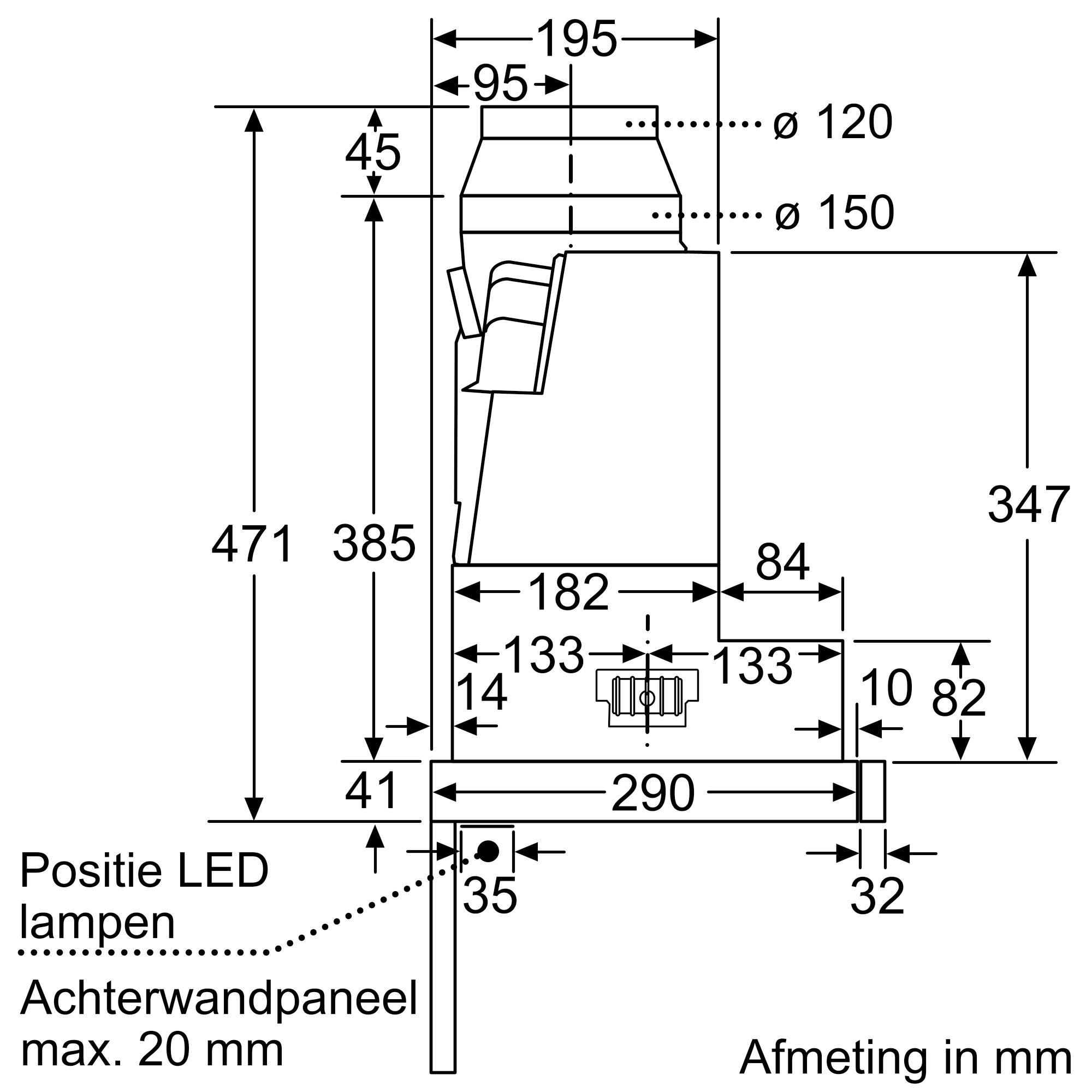 Product6