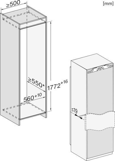 Product1