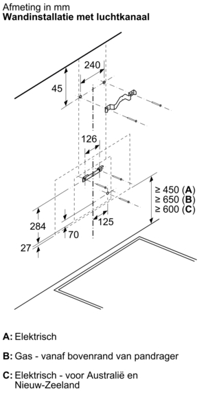 Product0