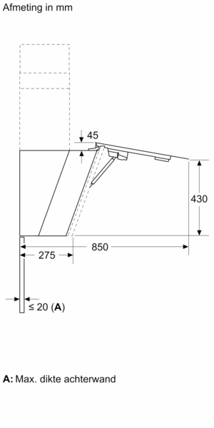 Product5
