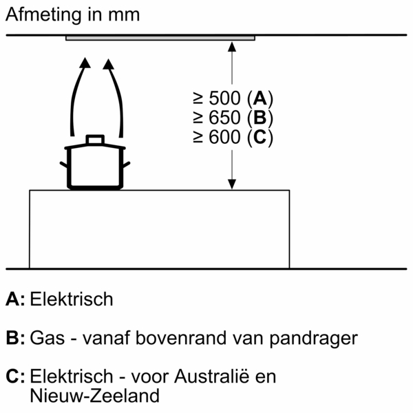 Product3