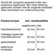 Product4
