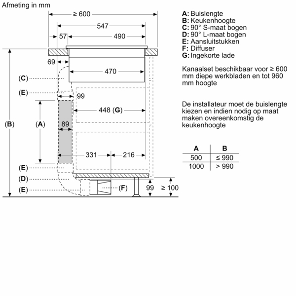 Product4