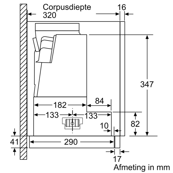 Product5