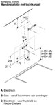 Product5