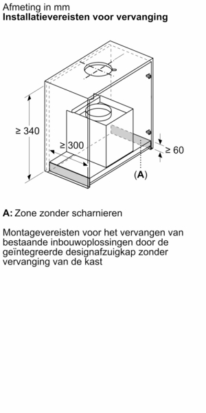 Product5