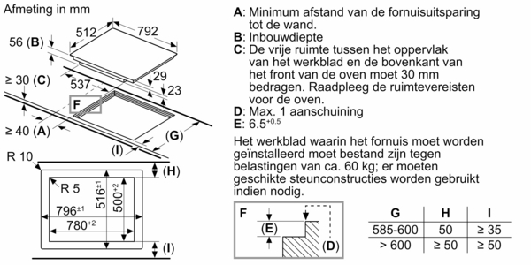 Product1