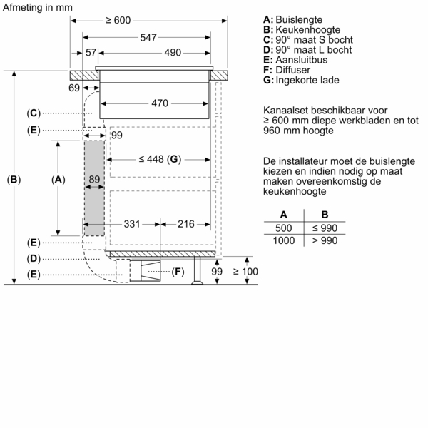 Product4