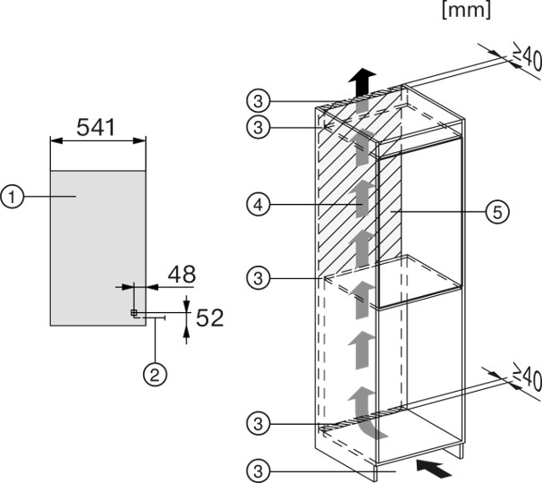 Product2