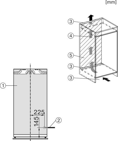 Product2