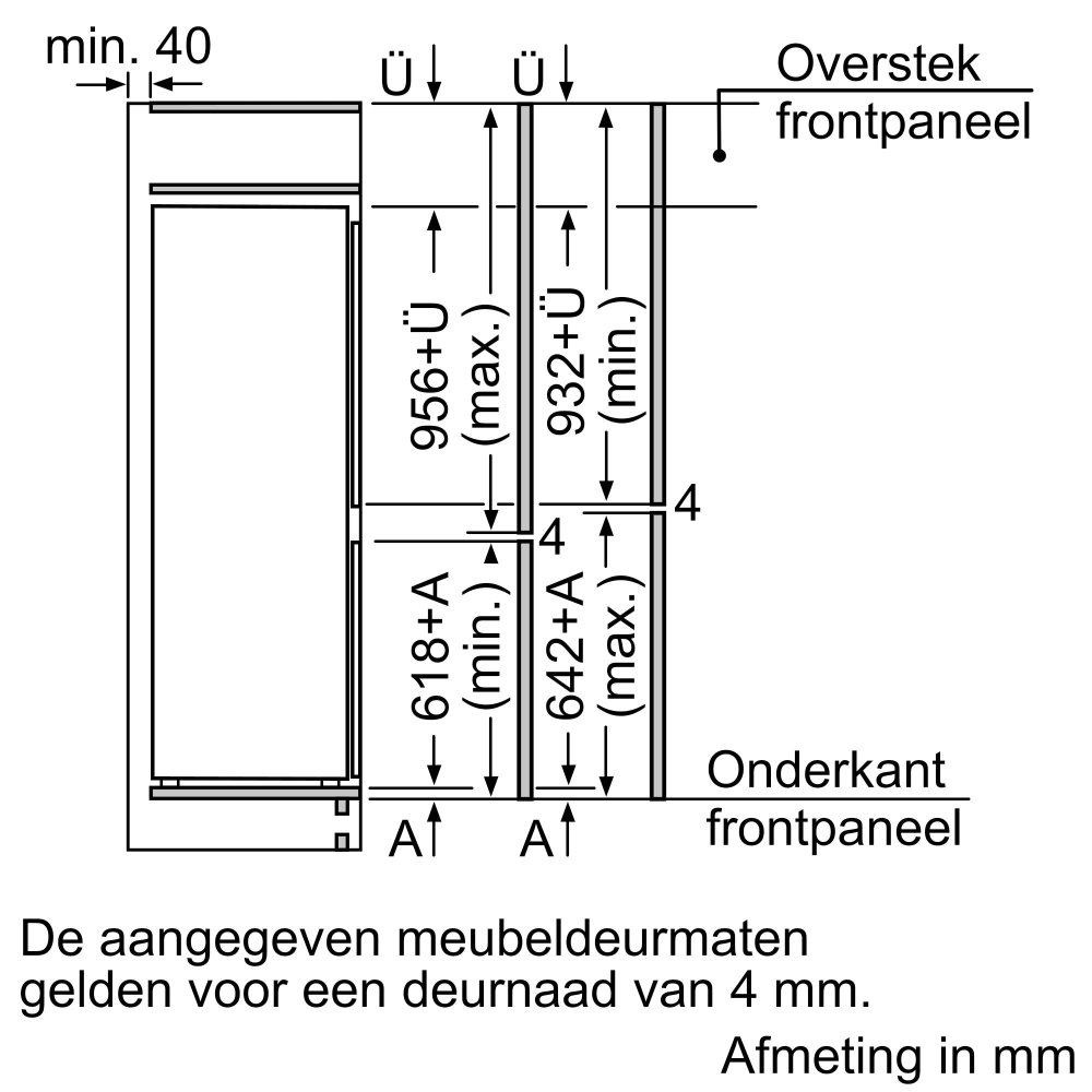Product2