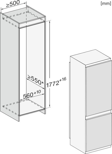 Product1