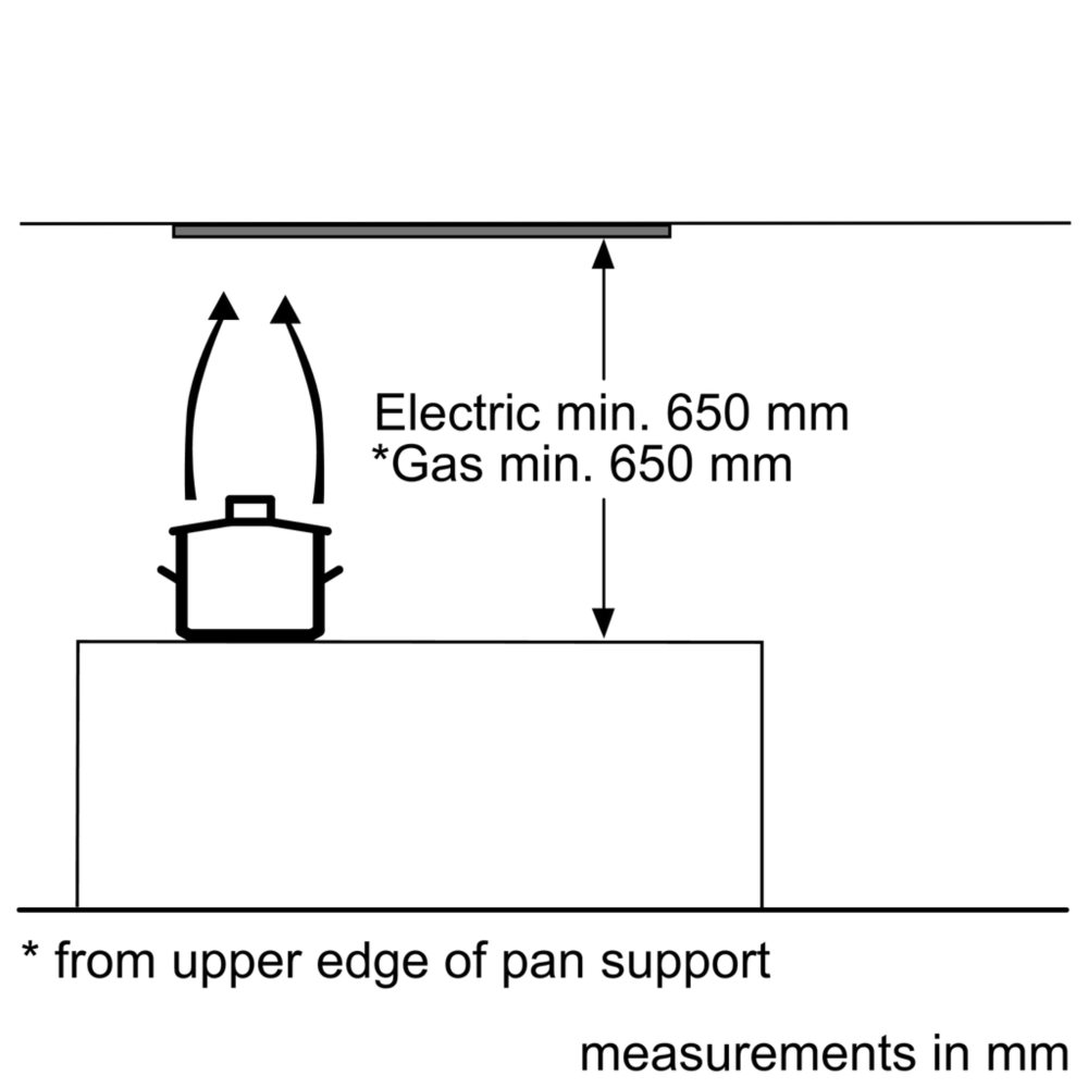Product3