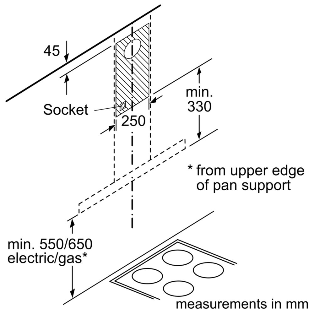 Product3