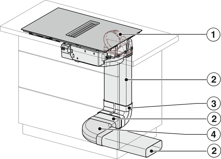 Product5