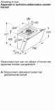 Product5